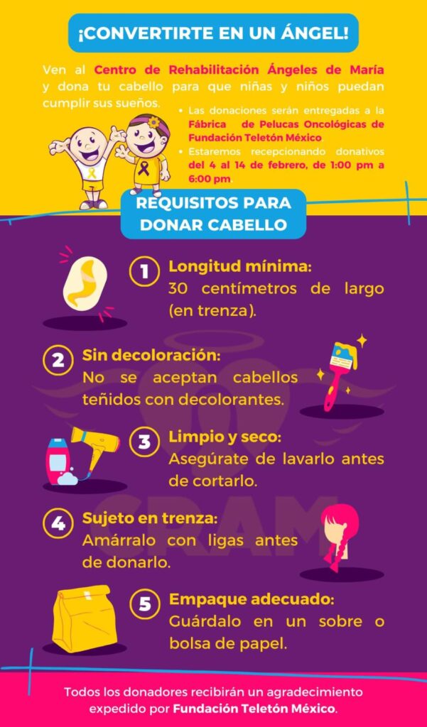 Requisitos